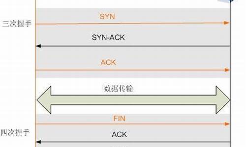 udp攻击 源码_udp攻击源码